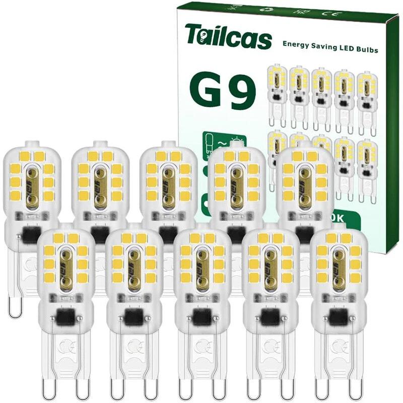 34280f8d-0732-4954-b61f-afb54494fc18